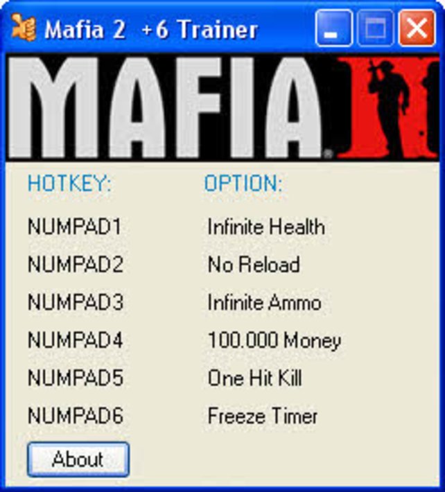 Mafia 2 Plus 11 Trainer